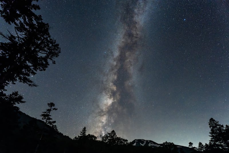 Travelers under the Milky Way